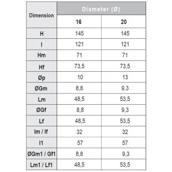 Дверная 4-х штыревая петля AGB Zenit D20 - от 973.75 грн.