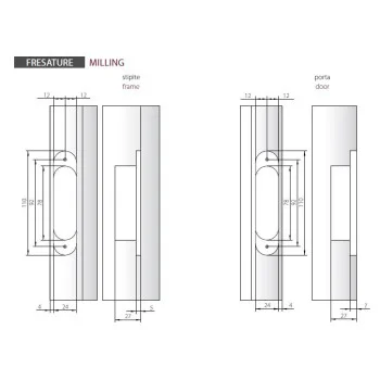 Скрытая петля Anselmi AN180, хром матовый - от 1 563.00 грн.