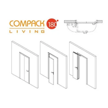 Раздвижная система Compack Living 180° - от 12 087.20 грн.