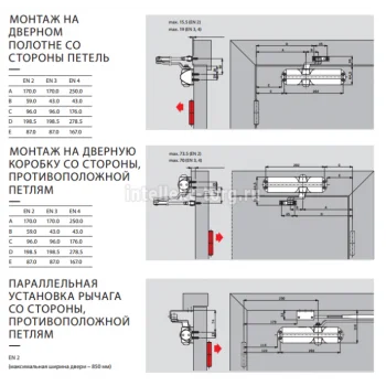 Дверний доводчик Dorma TS68 — від 1 807.87 грн.
