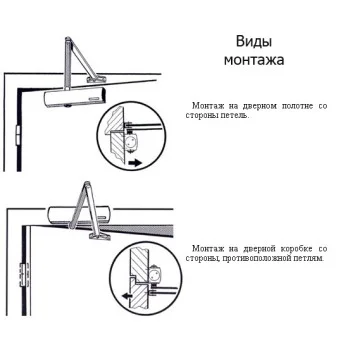 Дверний доводчик Geze TS 1000 C
