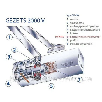 Монтажна плата доводчика Geze TS 2000V BC — від 604.36 грн.