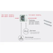 Блок керування GIESSE POWER AT 6