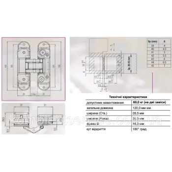 Скрытая петля Krona Koblenz Atomika K8000 (60 кг), латунь - от 2 084.00 грн.