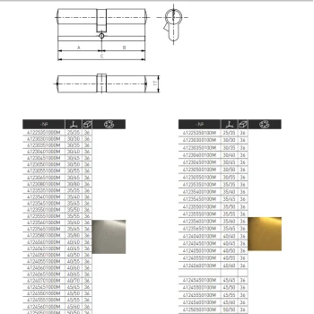 Доппель циліндр Medos з воротком 45/45 — від 693.97 грн.