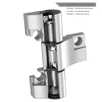 Трехсекционная петля MEDOS Jocker-Alu - от 810.68 грн.