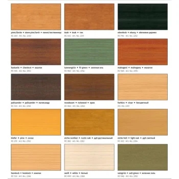 Лазур по дереву Remmers HK-Lasur, каштан — від 643.44 грн.