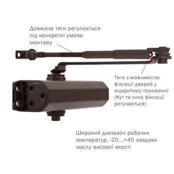 Доводчик с фиксацией RYOBI *1500 DS-1554 STD_HO_ARM EN_2/3/4 до_80кг 1100мм - от 3 647.00 грн.