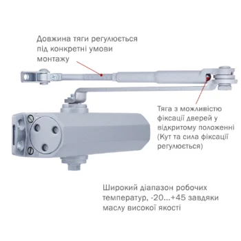 Доводчик с фиксацией RYOBI *1500 DS-1554 STD_HO_ARM EN_2/3/4 до_80кг 1100мм - от 3 647.00 грн.
