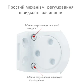 Доводчик с фиксацией RYOBI *1500 DS-1554 STD_HO_ARM EN_2/3/4 до_80кг 1100мм - от 3 647.00 грн.