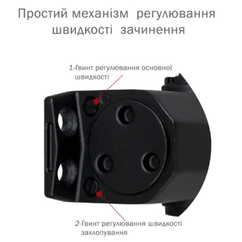 Доводчик со стандартной тягой RYOBI