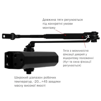 Доводчик с фиксацией RYOBI *1500 DS-1554 STD_HO_ARM EN_2/3/4 до_80кг 1100мм - от 3 647.00 грн.