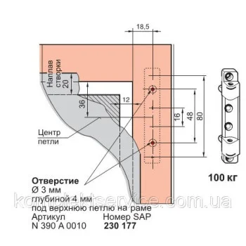 Шаблоны для установки фурнитуры Roto NT - от 1 042.00 грн.