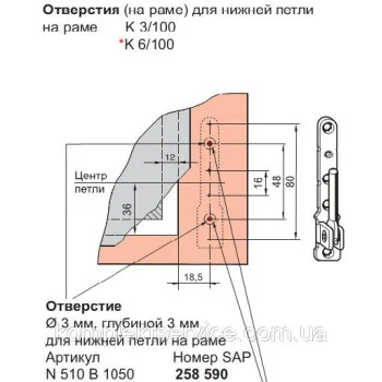 Шаблоны для установки фурнитуры Roto NT - от 1 042.00 грн.