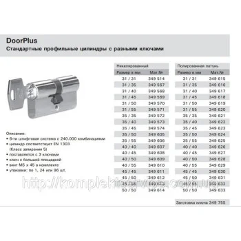 Доппель - циліндр ROTO 30/45 мм., хром матовий - от 575.18 грн.