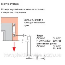 Зривна ручка Roto 