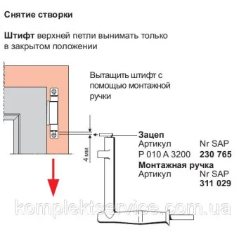 Срывная ручка Roto - от 449.10 грн.