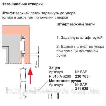 Срывная ручка Roto - от 449.10 грн.