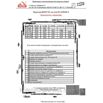 Поворотно-відкидна фурнітура Roto NX для дерева — від 1 250.40 грн.