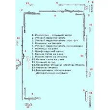 Поворотно-відкидна фурнітура Roto NX для вікон із ПВХ