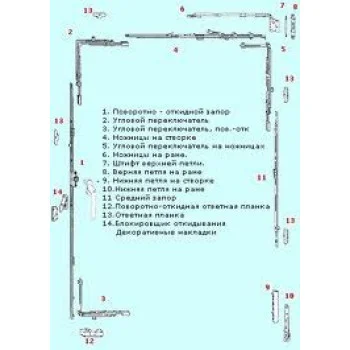 Поворотно-откидная фурнитура Roto NX для окон из ПВХ - от 963.85 грн.