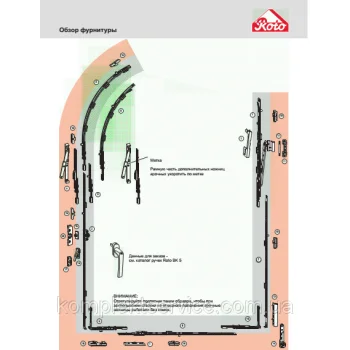Поворотно-откидная фурнитура Roto NX для арочных окон из ПВХ - от 2 605.00 грн.