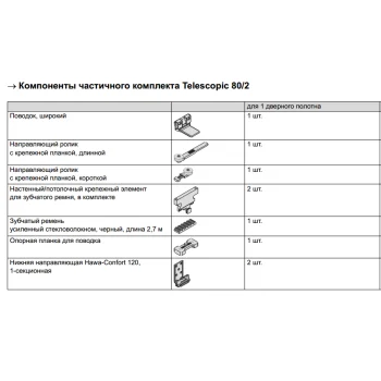 Раздвижная система HAWA Telescopic (SYNCHRO) - от 51 474.80 грн.