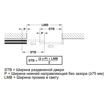 Раздвижная система HAWA Telescopic (SYNCHRO) - от 51 474.80 грн.